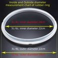 thumbnail image 2 of Anillo de sellado de olla a presión eléctrica Anillo de goma 4L/5L/6L8 litros Accesorios universales Anillo de sellado original de olla a presión eléctrica, 2 of 4