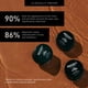 thumbnail image 4 of Crema para el contorno de ojos Brickell Men Restoring Anti Aging 15 ml, 4 of 9