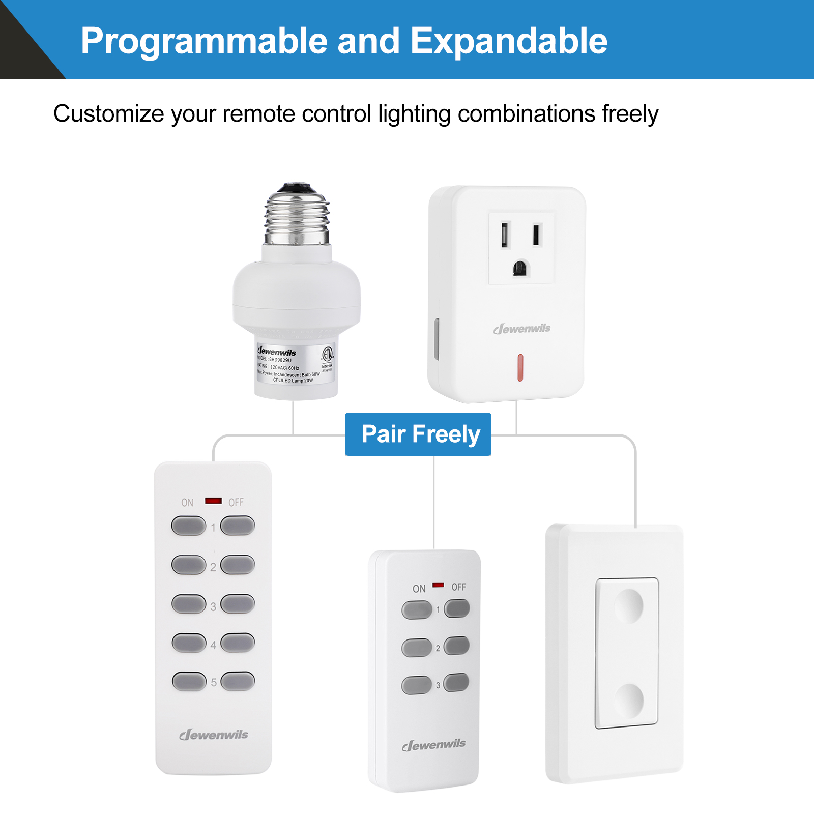 DEWENWILS Indoor Wireless Remote Control Outlet Switch photo 5