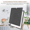 thumbnail image 5 of Fy2420/30 Fy2422 Activated Carbon Hepa Filter Sheet Replacement Filter For Air Purifier Ac2889 Ac2887 Ac2882, 5 of 5