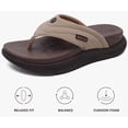 thumbnail image 4 of ONCAI Orthopedic Flip Flops Women with Arch Support Ladies Orthotic Recovery Sandals Comfortable Plantar Fasciitis Slip On Walking Sandal for Womans Indoor Casual Summer Brown Size 7, 4 of 8