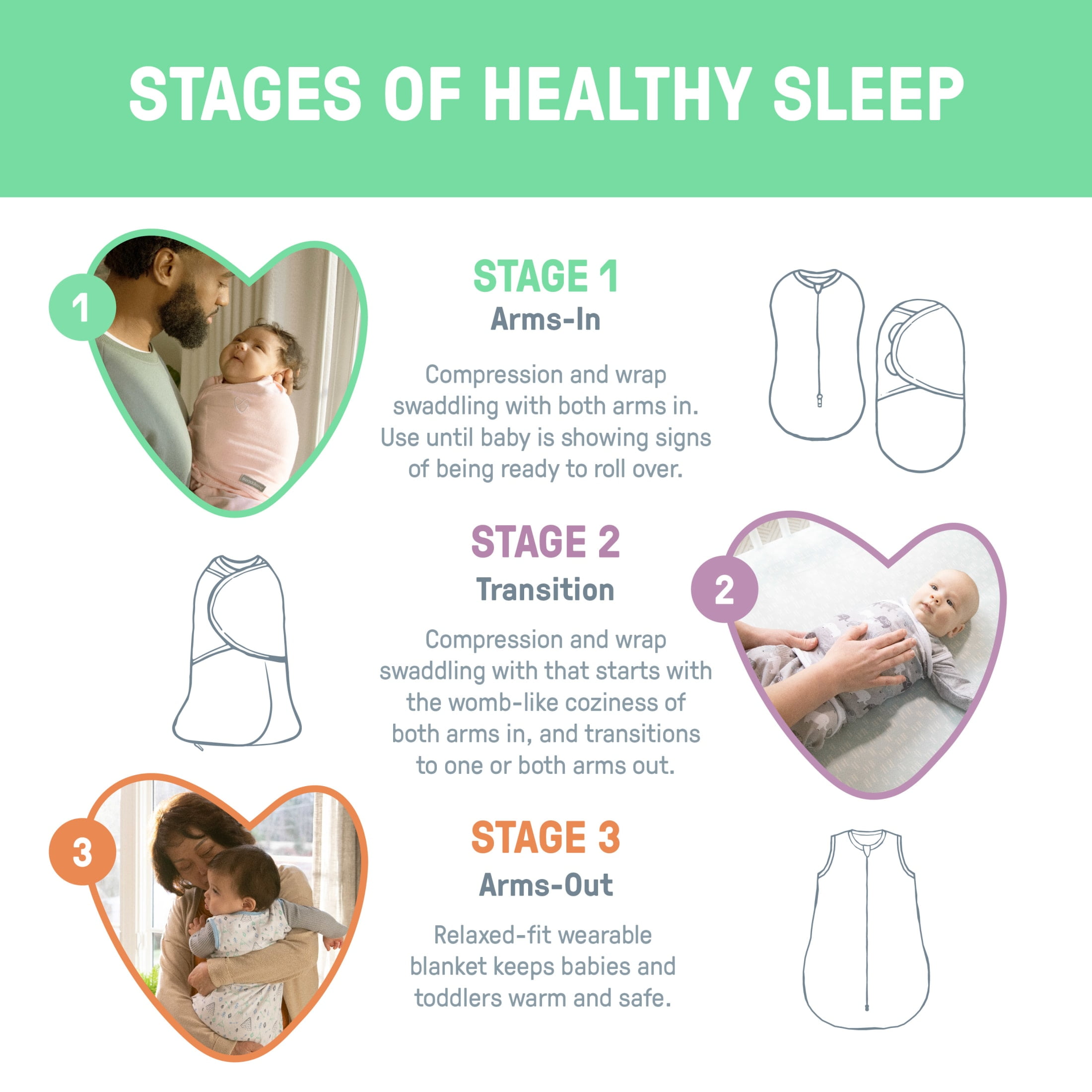 SwaddleMe by Ingenuity Muslin Original Swaddle