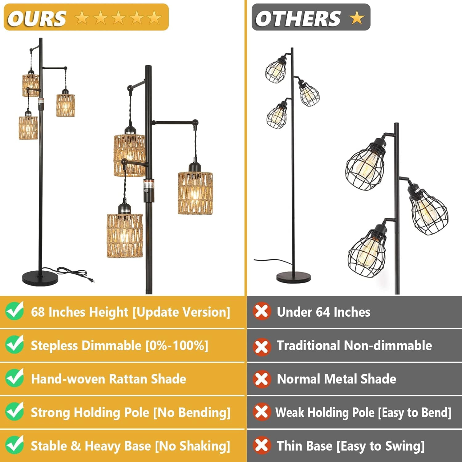 Newest 65” Bohemian 3-Light Rattan Floor Lamp with Stepless Dimmable Switch, Black & Brown for Living Room