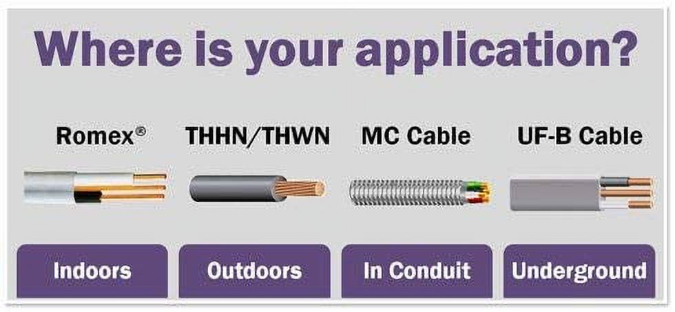 6/3 Metal Clad (MC) Cable with Ground, Aluminum Armored, Stranded ...