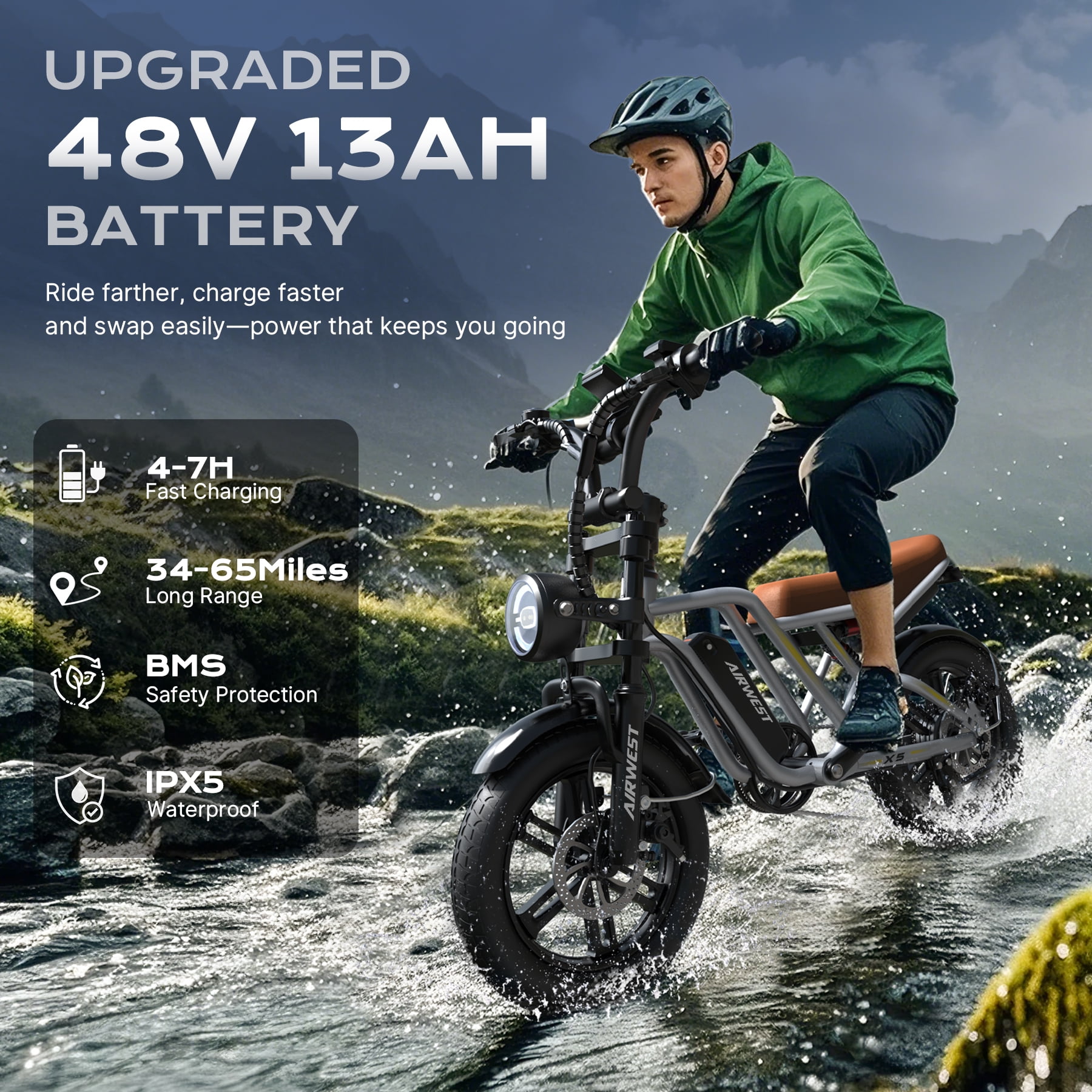 AIRWEST Peak 1000W Electric Bike for Adults - Reaches 25MPH, 65 Miles Long Range, 48V 13Ah Battery, Full Suspension, 7-Speed, 20" Fat Tire Electric Motorcycle Dirt Bike, UL2849