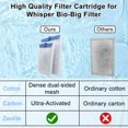 thumbnail image 3 of Paquete de 10 cartuchos de filtro para filtros Whisper Bio-Bag Aquarium, 3 of 6