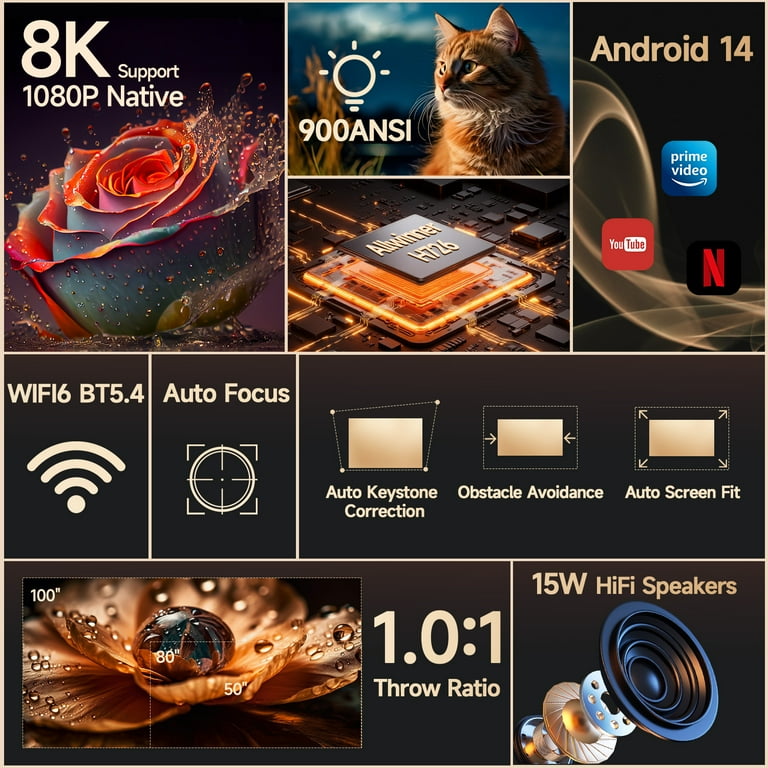 900ANSI&Auto Focus] Magcubic 8K Support Native 1080P Full HD