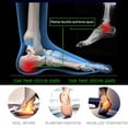 Gel Heel Cups Plantar Fasciitis Inserts Silicone Heel Cup Pads for Bone Spurs Pain Relief