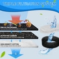 thumbnail image 3 of Filtros de Fuente de Agua para Gatos Paquete de 20 Filtros de Repuesto para Fuente de Acero Inoxidab, 3 of 7