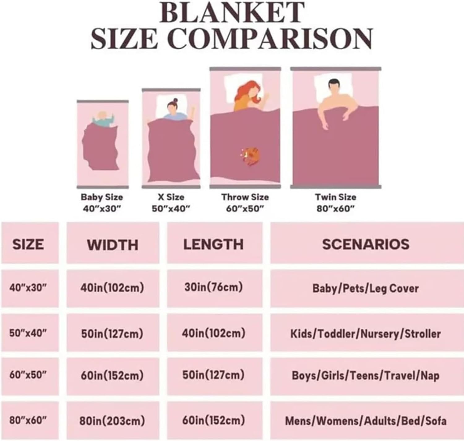 2026 New Cute Smiling Dinosaurs Hd Digital Print Flannel, 50"X60" 3D Dinosaur Blanket for Boys Girls, Cozy, Soft, Warm