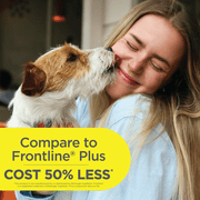 TevraPet FirstAct Plus Flea and Tick Prevention for Extra Large Dogs 89-132 lbs, 3 Monthly Treatments