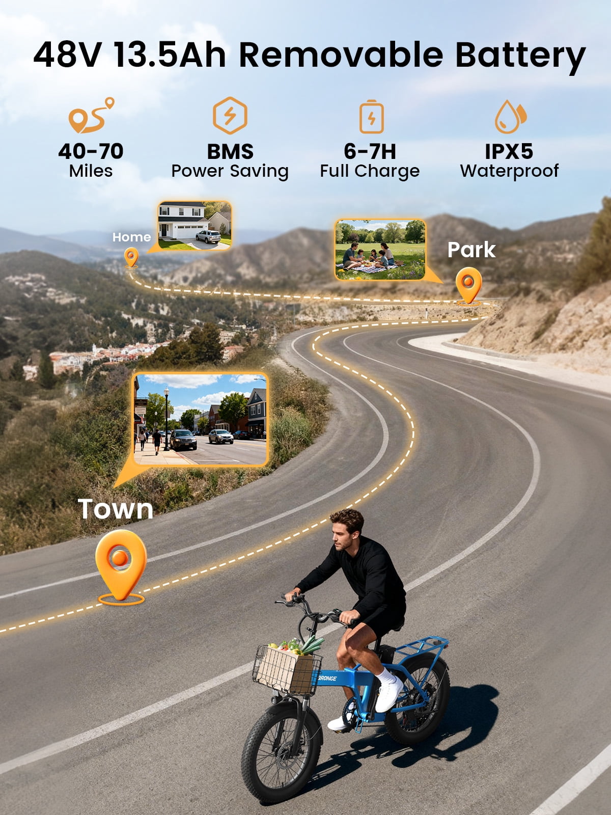 Folding Electric Bikes for Adults 1000W Peak Motor up to 70 Miles Range 28 mph Max Speed 20" x 3.0" Fat Tire Foldable Ebikes 48V 13.5AH Removable Battery 7-Speed E-Mountain Bikes, UL2849 by SGS