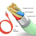 thumbnail image 3 of 5A Charging Cable Mobile Phone USB Elbow Data Transmission Cable Phone Elbow Charging Cord 0.25m for Android, 3 of 9