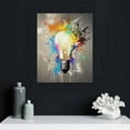 thumbnail image 4 of COMIO Abstract Light Bulb Wall Art Light Bulb Graffiti Poster Creative Graffiti Art Light Bulb Poster Colorful Light Bulb Wall Art Colorful Picture Prints for Office Bedroom Living Room, 4 of 4