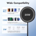 thumbnail image 2 of 25W Wireless Charger, Charging Pad for iPhone 18 17 16 15 13 14 12 Series, Fast Qi2.2 Magnetic Portable Charger for AirPods 4 3 2, Strong Magnet, Ideal for Travel Home Office, Black(1 Pack), 2 of 8