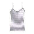 thumbnail image 2 of YHAJDS Spring Fashion Outfits Womens Summer Tank Tops Striped V Neck Knit Sleeveless Cami, 2 of 3