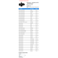 thumbnail image 2 of Steering Gear 1 - Compatible with 1980 - 1986 Chevy K10 1981 1982 1983 1984 1985, 2 of 2