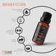 thumbnail image 3 of Aceite Esencial de Naranja (Citrus Sinensis) - 100% PURO PREMIUM QUALITY - 15 ML TY CARE ESSENTIAL OIL Aceite Esencial de Naranja (CITRUS SINENSIS)., 3 of 6
