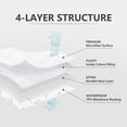 thumbnail image 6 of Ruili Queen Size Quilted Fitted Mattress Pad Deep Pocket 8 - 21 inches Waterproof Mattress Protector, 6 of 8