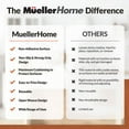 thumbnail image 3 of Ultra-Premium Drawer and Shelf Liner, 12 Inch x 20 FT Heavy-Duty and Slip-resistant Liner, Durable Non Adhesive Waterproof Roll, for Drawers, Kitchen, Cabinets, Shelves, Desks, Beige, 3 of 7
