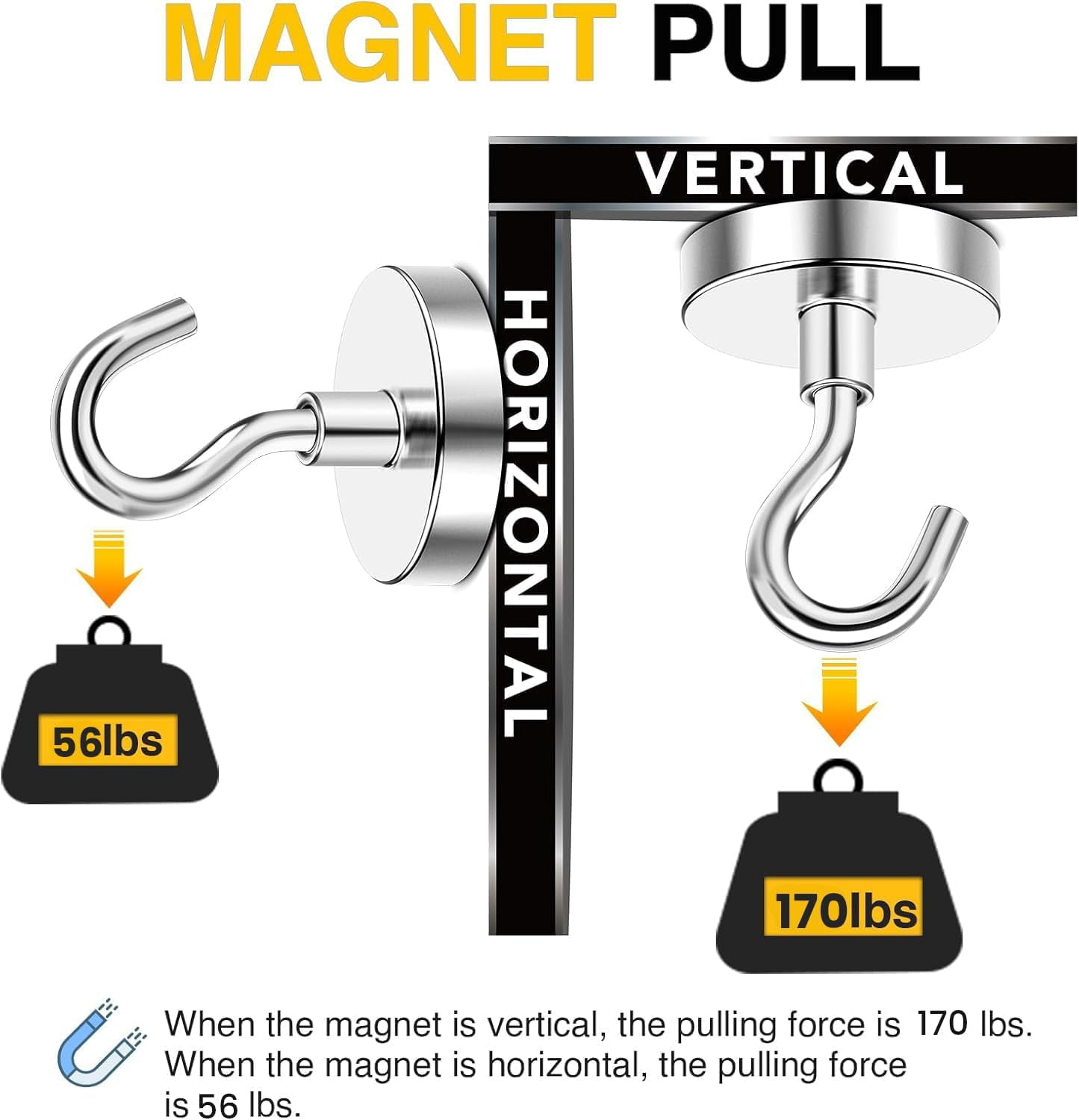 JJEAN-Strong Neodymium Magnetic Hooks, 170 Lbs 2026 Heavy Duty Rare Earth Magnets with Hook, Strong Corrosion Protection Facilitate Hook 6 Packs