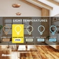 thumbnail image 7 of Bulbrite Pack of (2) 5 Watt Dimmable Clear Filament A19 Medium (E26) LED Bulb - 450 Lumens, 2700K, and 90 CRI, 7 of 7