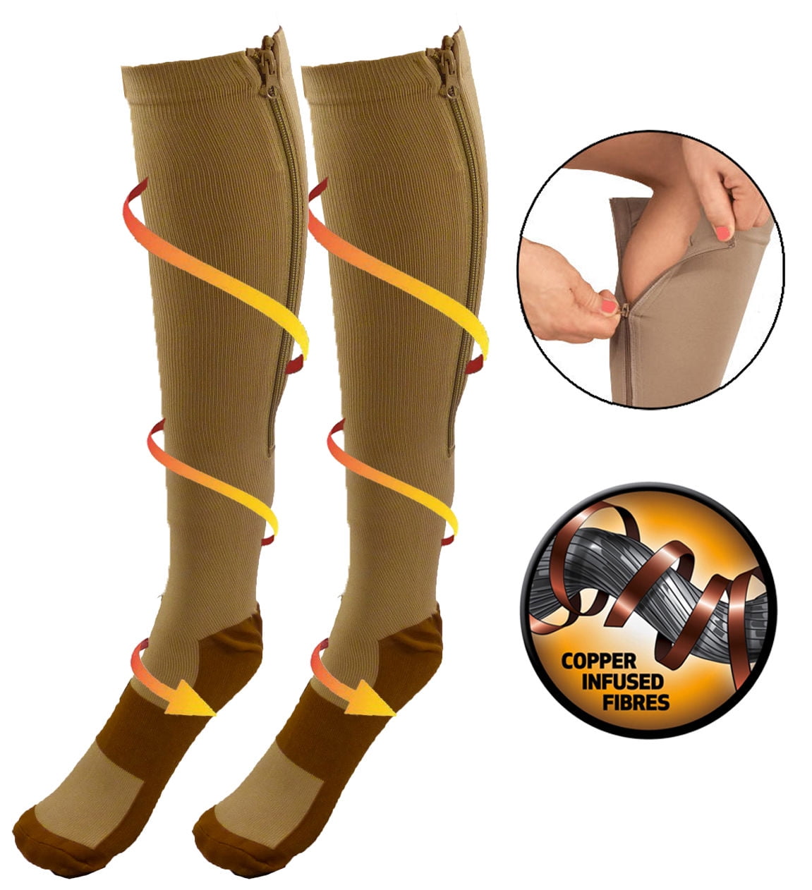 Bcurb Zippered Medical Compression Socks 2 Pair Open Toe Zipper Stockings