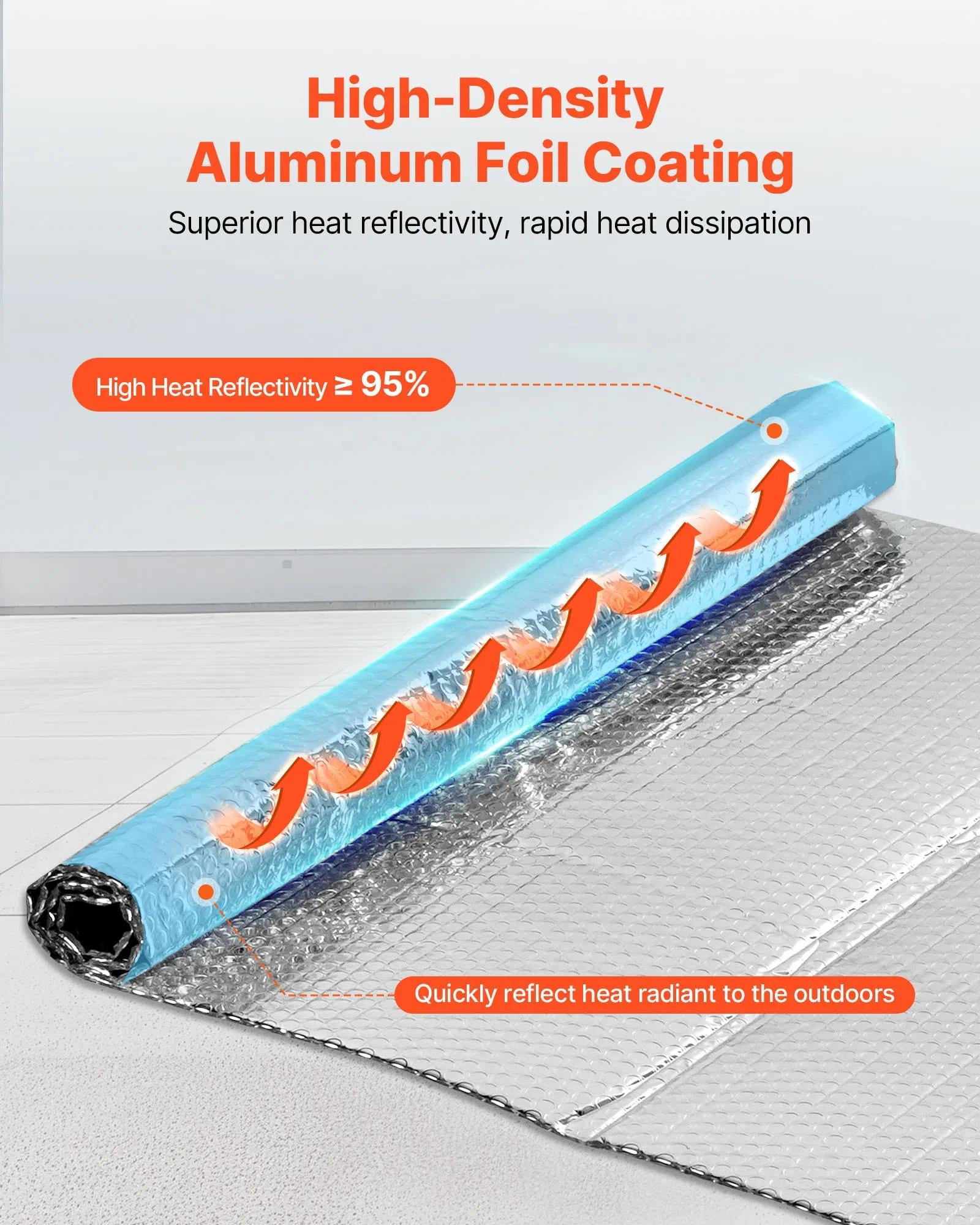Double Reflective Insulation Sheet, 16Pcs Double Sided Aluminum Foil Radiant Barrier, Dual Layer Air Bubble Heat Reflective Shield, Thermal Insulation Rolls for Garage Door Window RV Roof