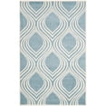 thumbnail image 1 of Safavieh Chatham 6' X 9' Hand Tufted Wool Rug in Blue and Ivory, 1 of 9