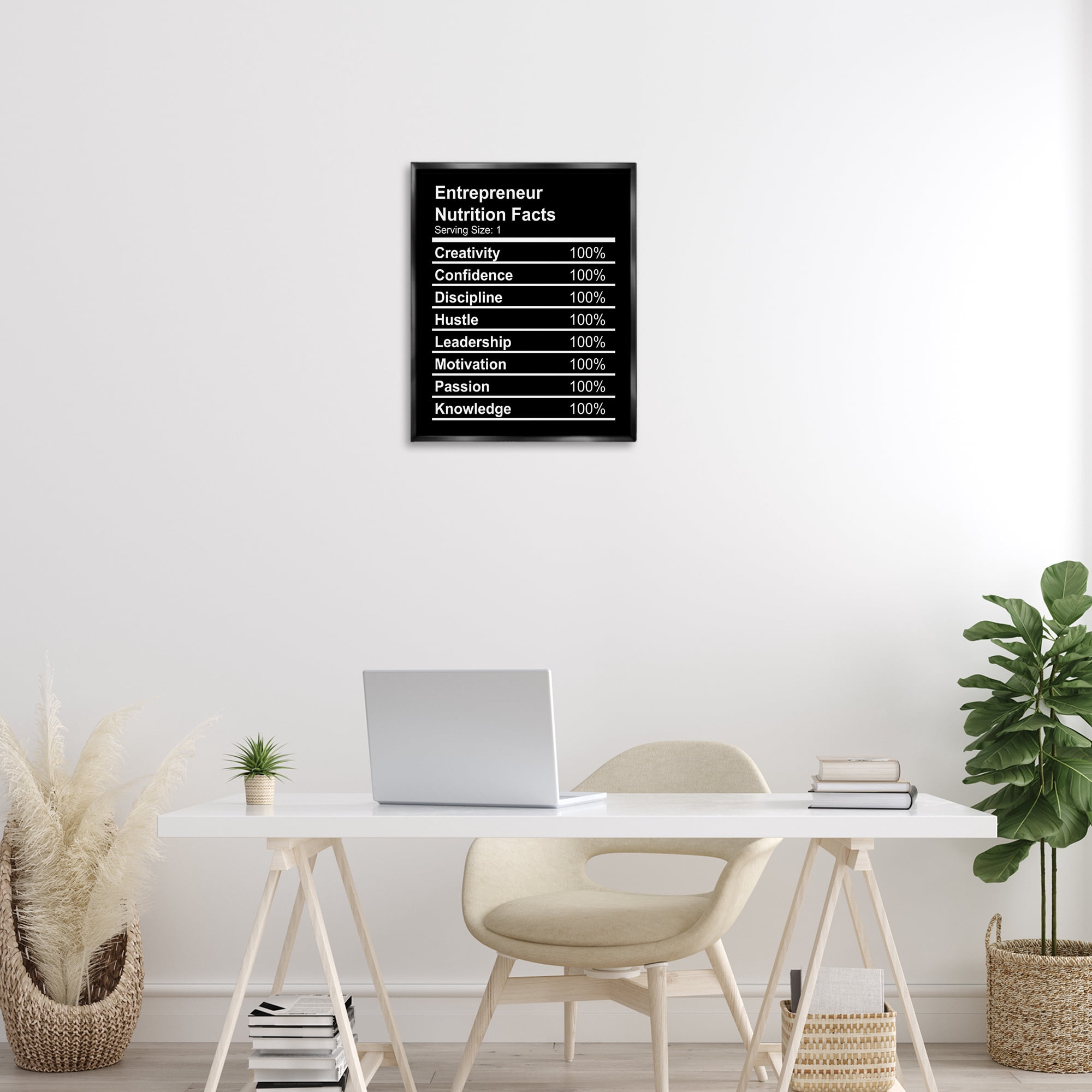 Stupell Industries Entrepreneur Nutrition Facts Text & Numbers Painting Black Floater Framed Canvas Art Print Wall Art, 17 x 21