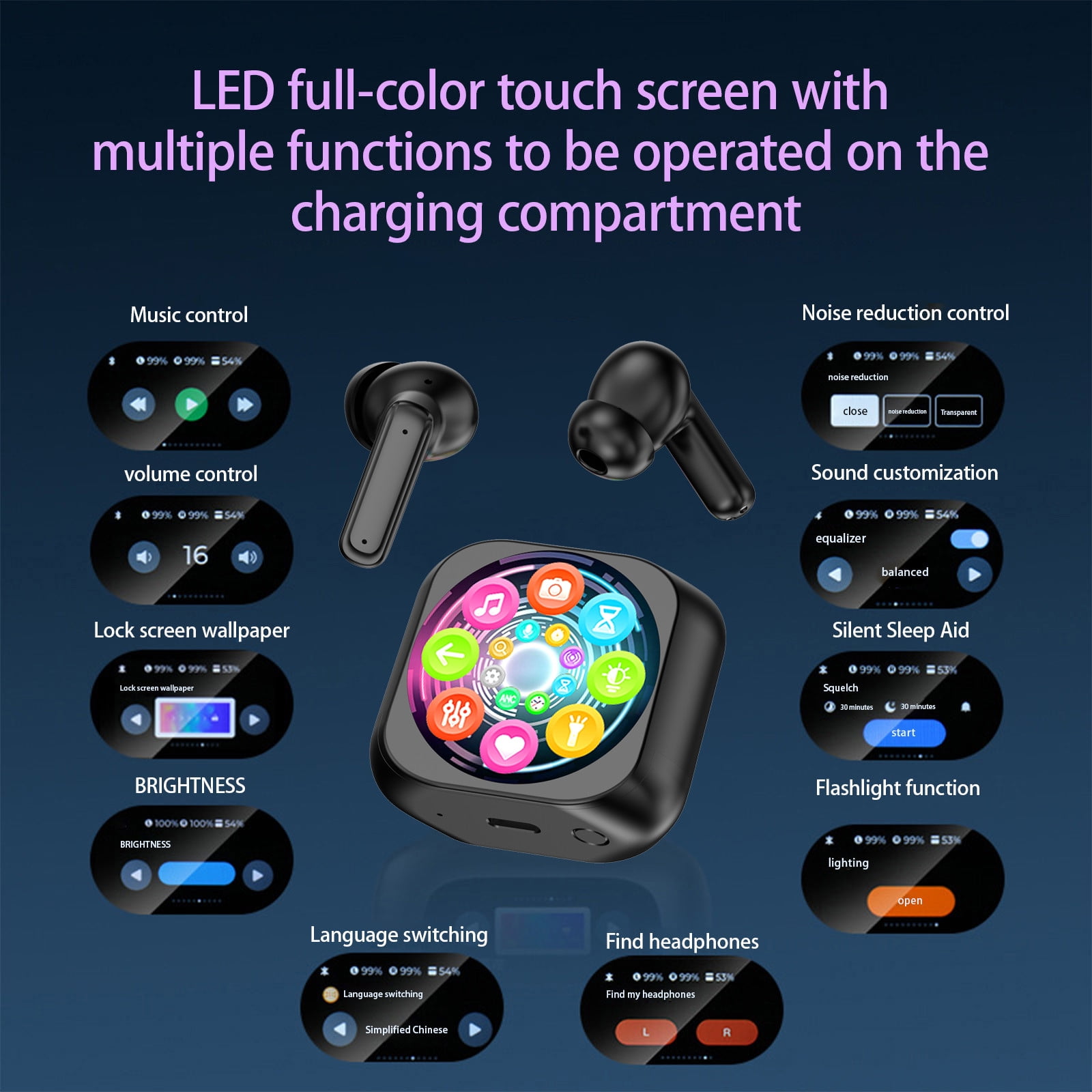 FYHALE Translation Earbuds Real Time Small Wireless Bluetooth Al Translation Earphones with Touchable LED Color Screen Intelligent Noise Reduction for Business Meetings Travel and Work
