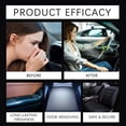 thumbnail image 4 of Car Airs Freshener Odor Remover Spray 100ml Smell Odor Elimination Spray Long Lasting Fragrance for Car Truck Home Use, 4 of 5