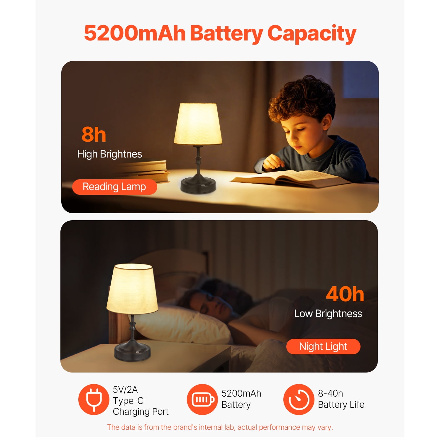 KFFKFF Cordless Table Lamp with Rechargeable Battery, 5200mAh Capacity, Adjustable 3-Level Brightness, Fabric Shade, Warm Light 2700-3000K, Ideal for Restaurants, Bedrooms, Bars, Black