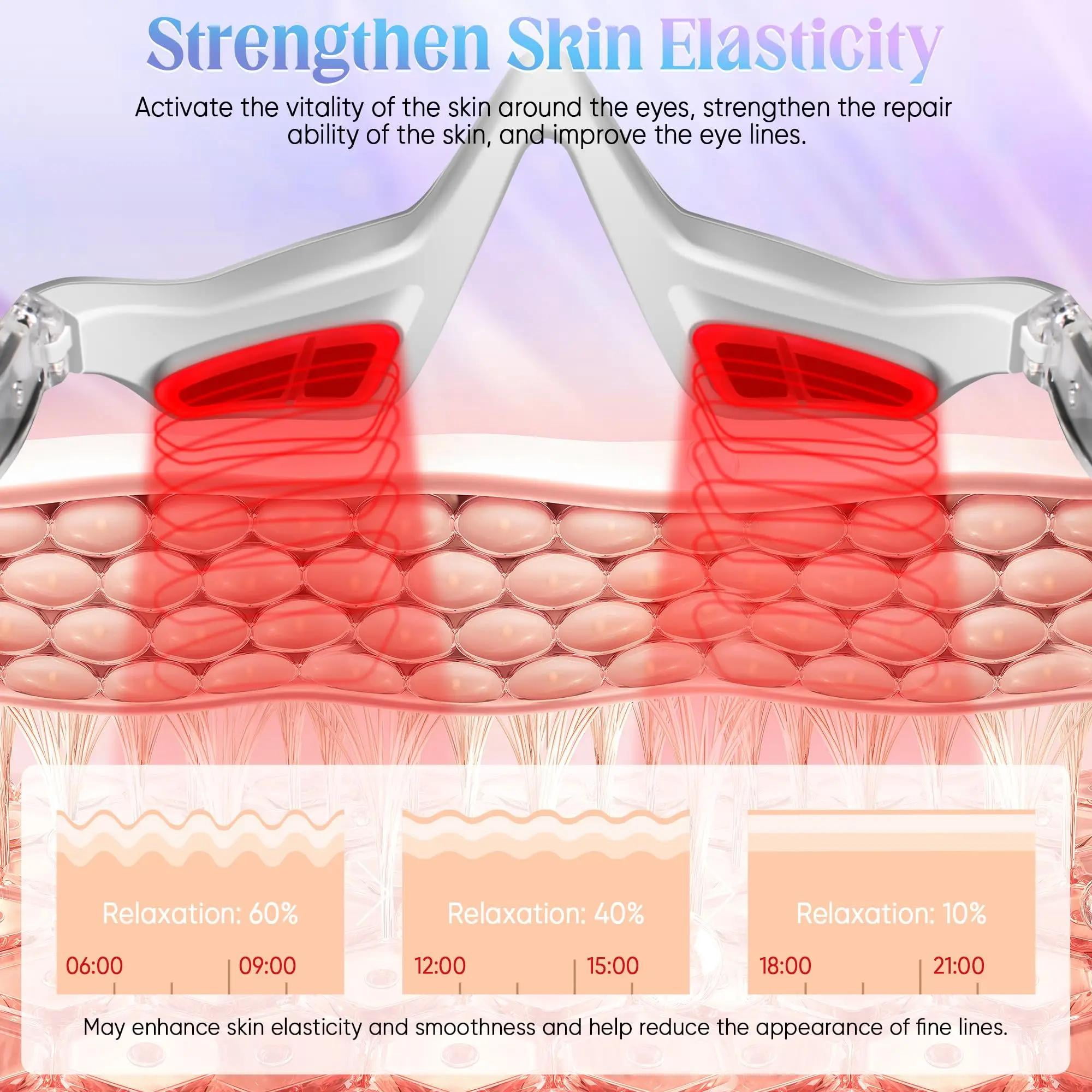 Red Light Therapy Device Microcurrent Eye Massager Red Light Eye Mask for Eye Bags Dark Circles Puffiness Wrinkles Fine Lines