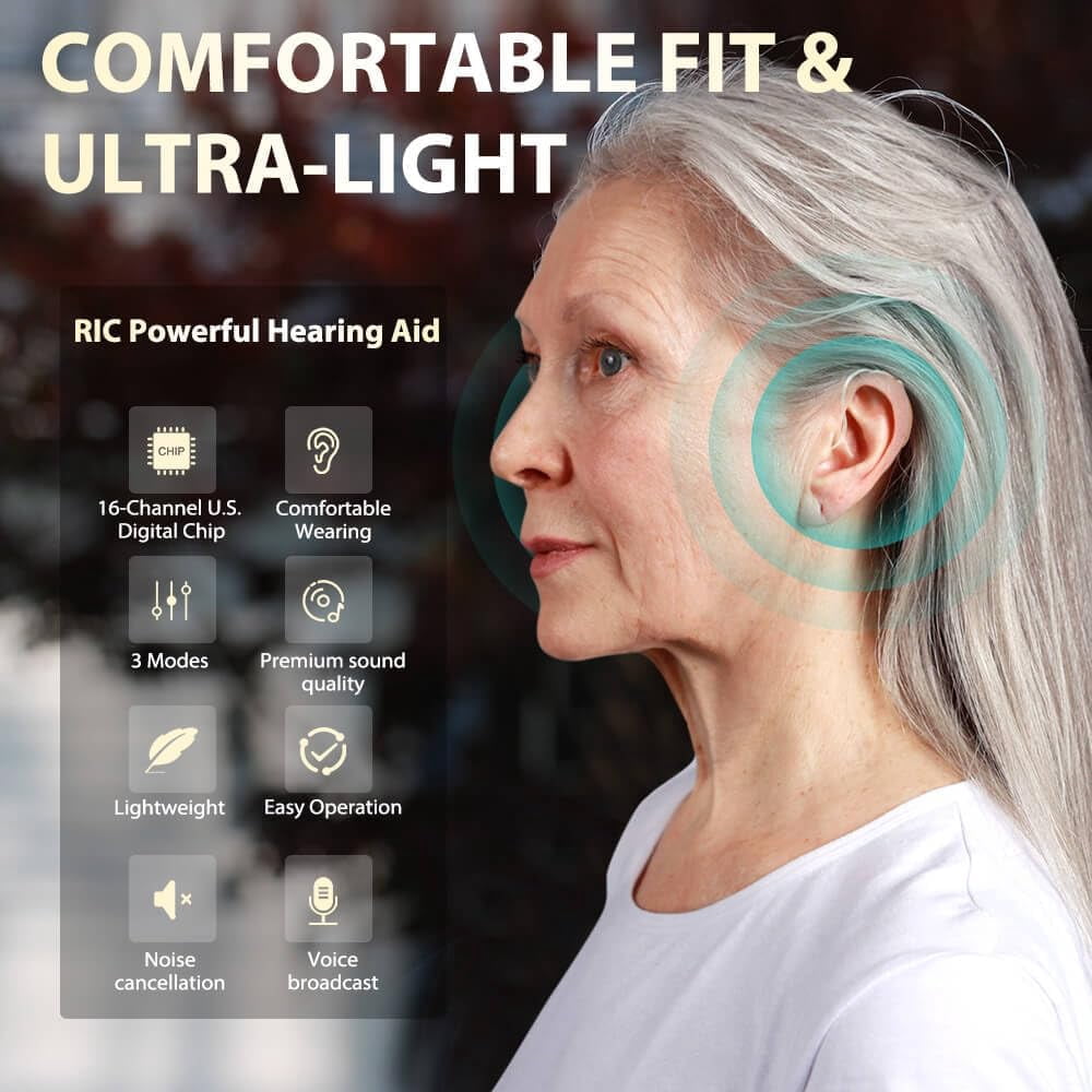 Hearing Aids for Seniors, Rechargeable OTC Hearing Aid Noise Cancelling 16 Channels Nearly Invisible Receiver-in-Canal,3 Modes, 6 Levels of Volume Adjustment