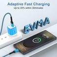 thumbnail image 2 of USB Charging Block, 2 Pack USB Wall Charger with 10FT Type C Charging Cable USB C Cable Phone Cables, Charger Block Phone Charger Android Charger, Fast Charging Type C Power Adapter USB Brick, Blue, 2 of 8