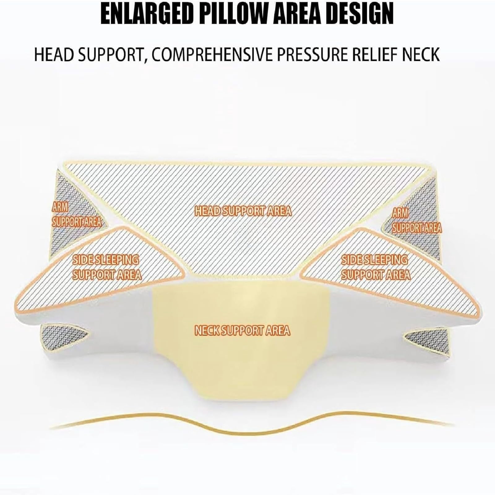 Pillow Hospitality Collection, Neck Pillows, Fits The Cervical Contour to Provide Support, Suitable for All People (Black)