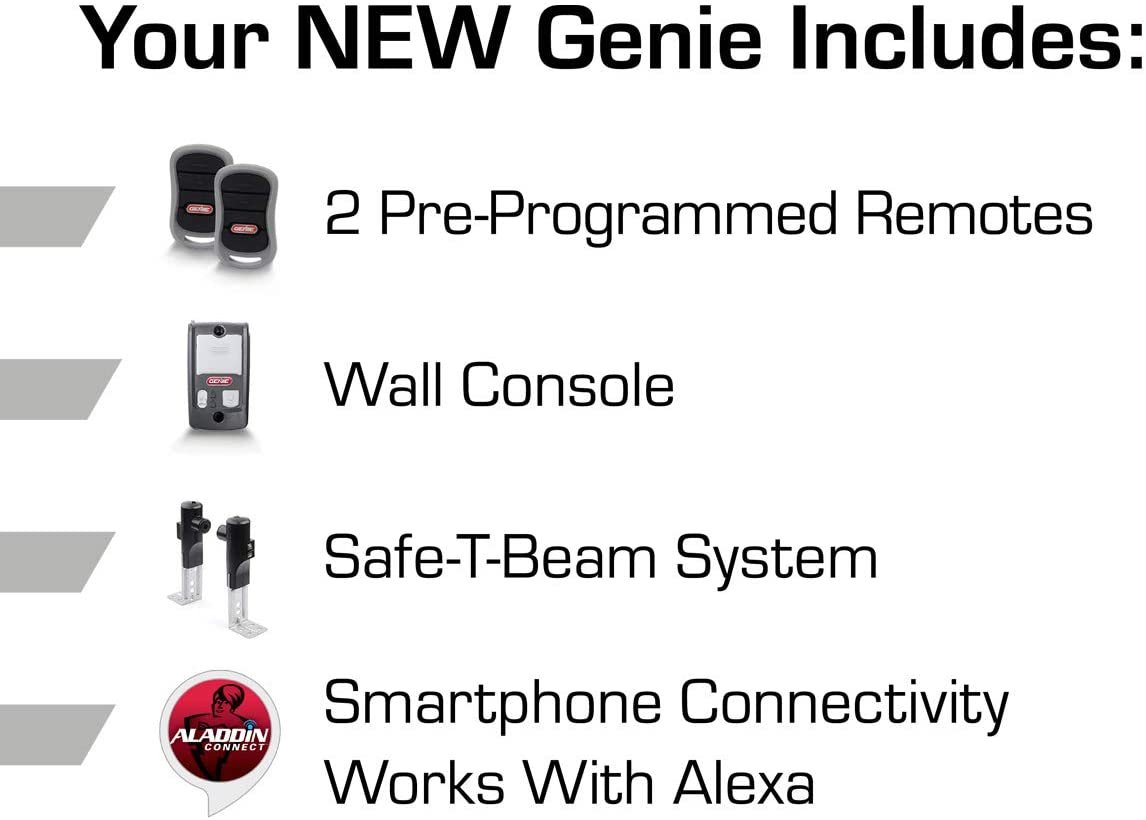 Genie 1/2 HPC 3053-TV QuietLift Connect smart garage door opener, Wi-Fi,  Works with Alexa
