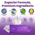 thumbnail image 4 of Adult Wipes Lavender Scented &acirc;?? Soft No-Rinse Incontinence Care Disposable Washcloths 8"x13" 720 Wipes, 4 of 7