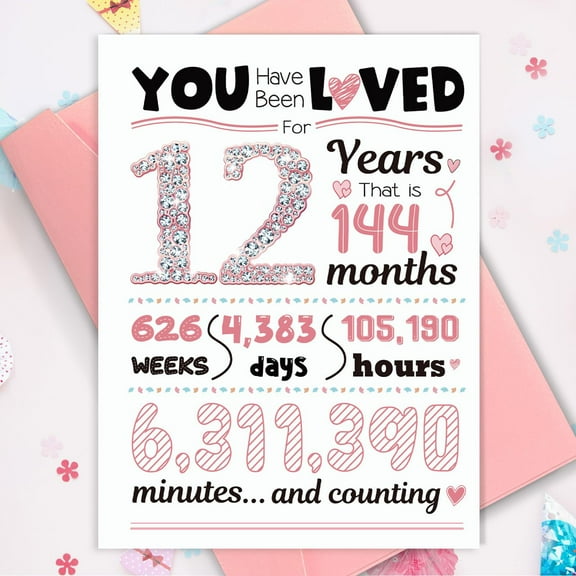 You Have Been Loved for 12 Years – Heartfelt Anniversary Art Print – Decorative Wall Décor for Special Moments – Perfect Gift for Loved Ones