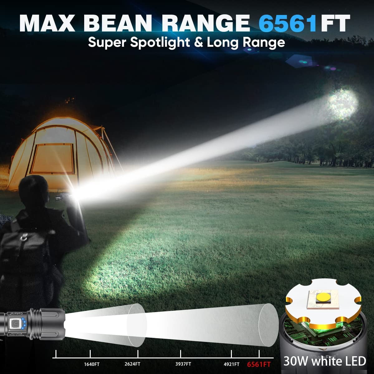 Garberiel Waterproof Powerful LED Flashlight 30000 High Lumens Zoom Super Bright Torch 26650