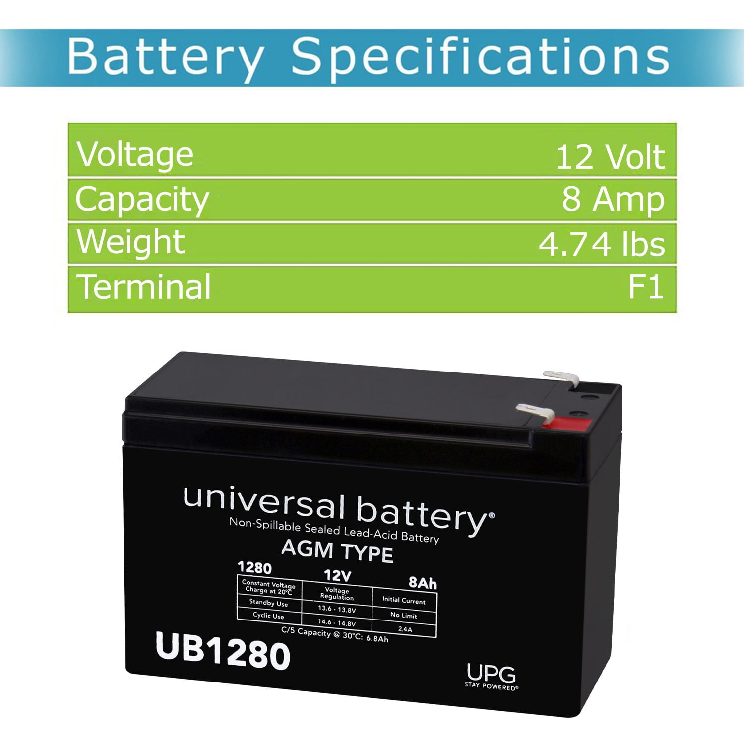 UB1280 12V 8AH SLA BATTERY REPLACEMENT FOR APC UPS - RBC12 BATTERY