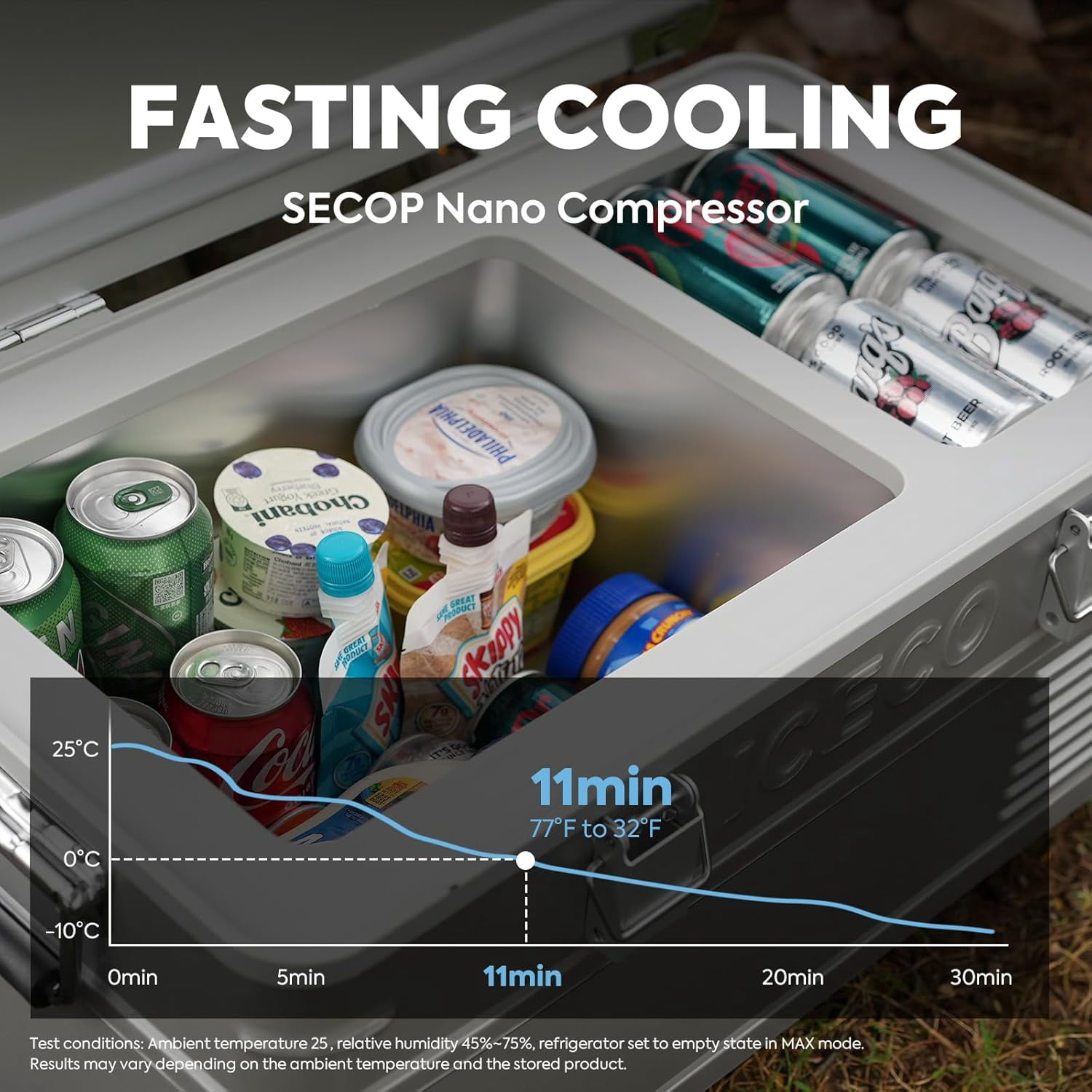 ICECO APL20 Portable Refrigerator, 21 Qts 12 Volts Fridge Freezer, Aluminum Car Fridge with SECOP Nano Compressor,  AC/DC , -4℉~68℉,Refrigerator for RV
