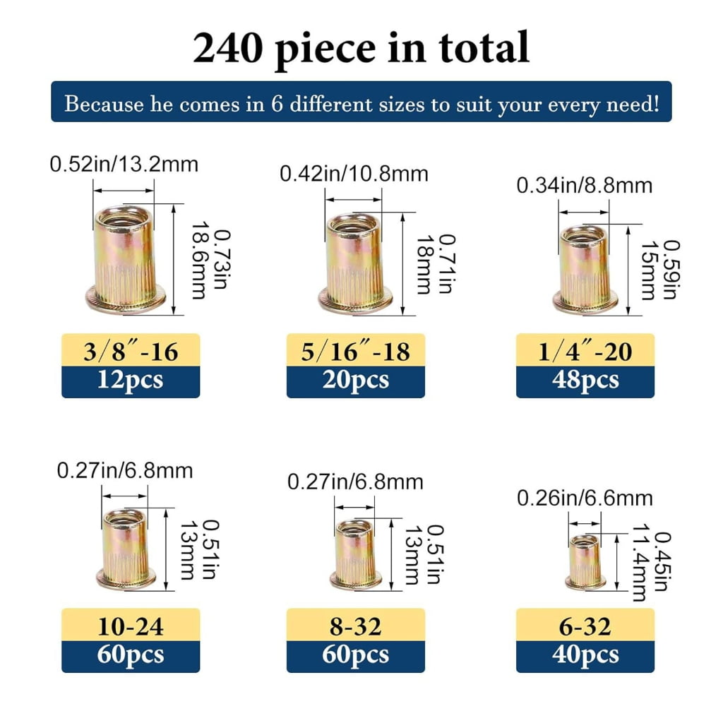 JZROCKER Multipurpose Carbon Steel Rivets Nut Flat Head Nut set for Home & Workshop Use