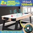 thumbnail image 3 of SereneLife 58" Air Hockey Game Table with 2X Stronger Motor, Digital LED Scoreboard, Puck Dispenser & Complete Accessories, 3 of 5