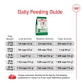 thumbnail image 4 of Size Health Nutrition Small Mature 8+ - Dry Dog Food 2.5 lbs, 4 of 5