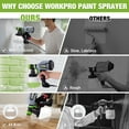 thumbnail image 3 of WORKPRO Paint Sprayer, 600W HVLP Spray Gun with 4 Nozzles, 3 Spray Patterns, Adjustable Flow, 44 Fl. Oz (1300 ml) Container, for Furniture, Cabinets, Walls, Doors, 3 of 12