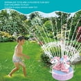 thumbnail image 3 of Juguete de agua en aerosol ANGGREK Juguete de piscina de plástico giratorio portátil para patio de juegos para perros, 3 of 8