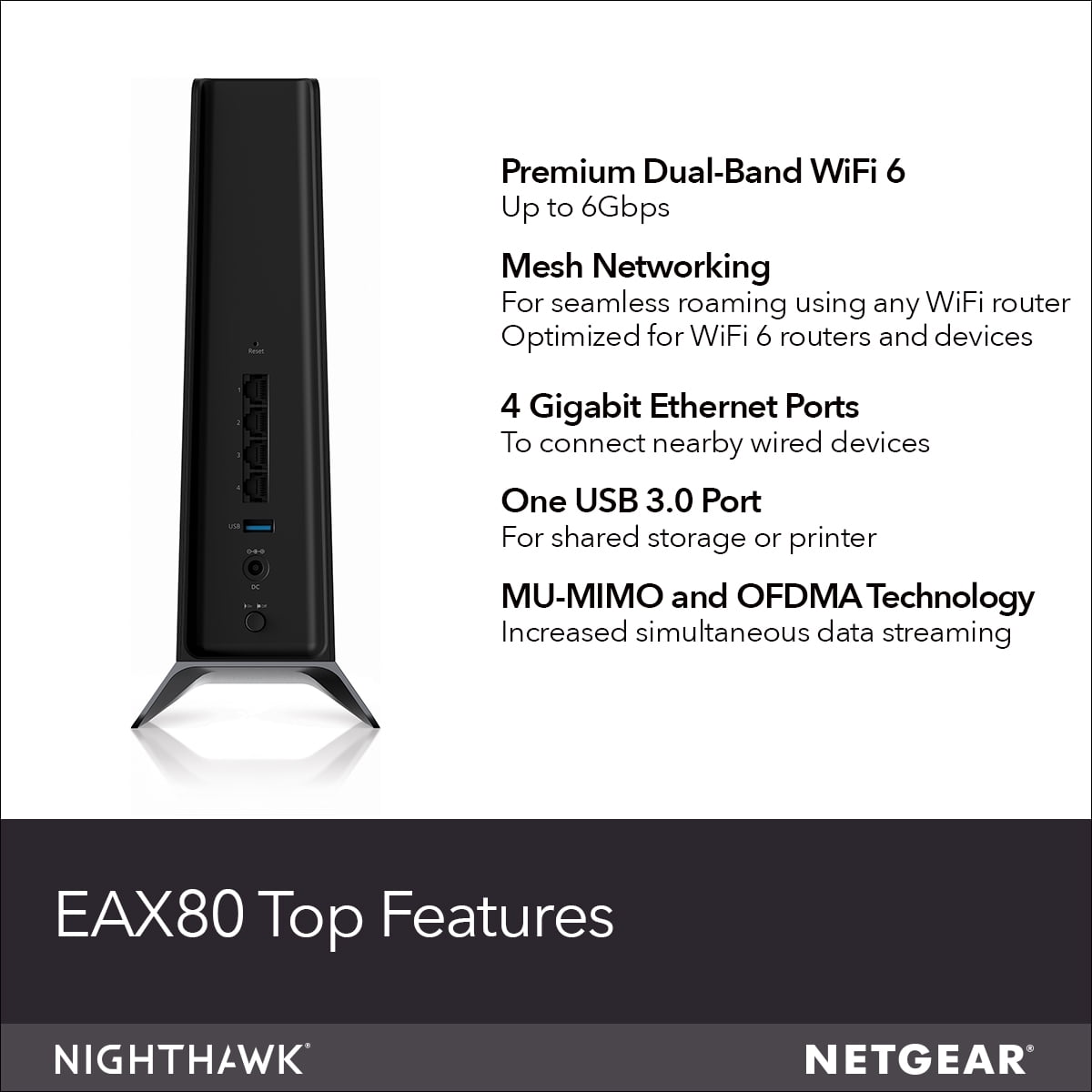 NETGEAR Nighthawk AX6000 WiFi 6 Mesh Range Extender, Wireless
