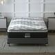 thumbnail image 3 of Colchón Wind Matrimonial America Pillow Top + 2 Almohadas Estándar + Complemento, 3 of 8